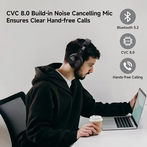OneOdio Pro C — Compatibility